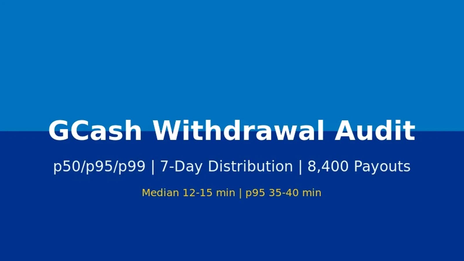 MHCR: Fortune Gems free spins and GCash payout for Filipino slot players 21+ 2026-06-10